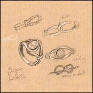 Dessin Celia Taillandier planche de recherche bague iroise