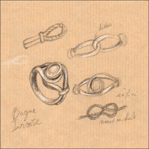 Dessin Celia Taillandier planche de recherche bague iroise